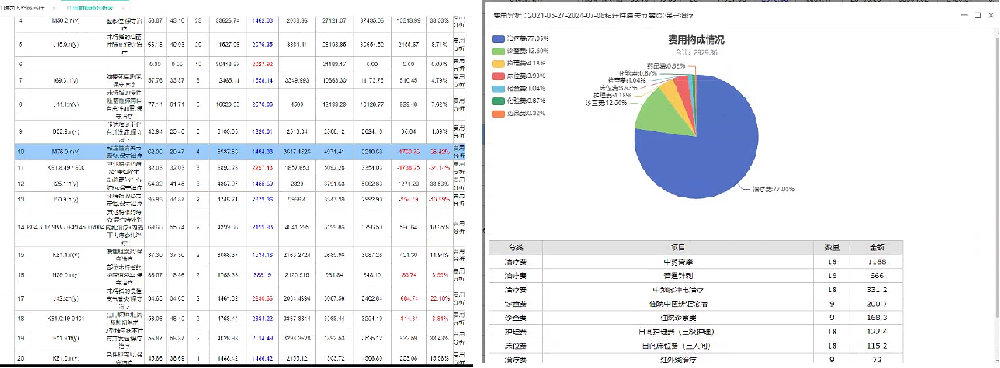 乐动在线客服DIP系统